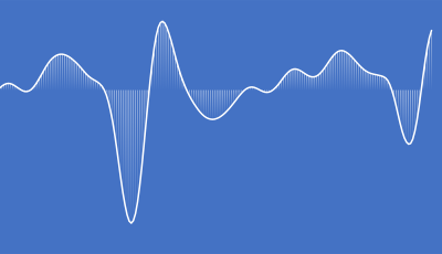 Indikatoren für die wirtschaftliche Leistung von Rechten an geistigem Eigentum (IPR)